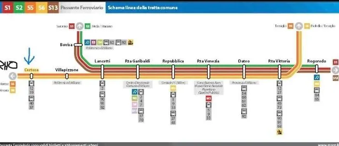 Triboniano Appartamento Milano